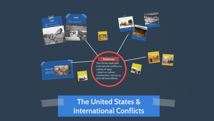 The United States & International Conflicts by Kirstin Fowler on Prezi