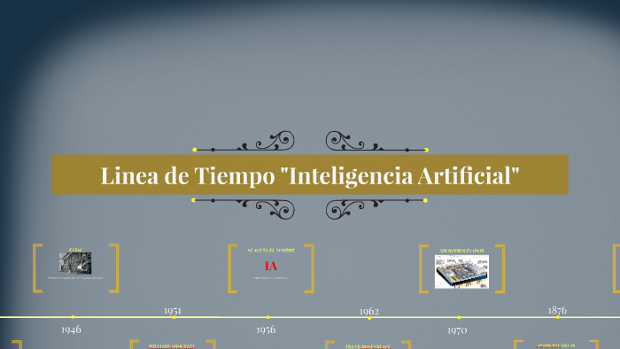 Linea De Tiempo Inteligencia Artificial By Ramon Alfonso Guerrero Mendez 0569