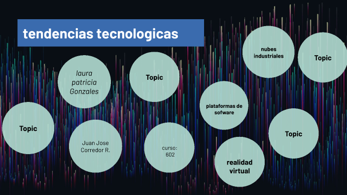 Tendencias Tecnologicas By Juan Rodríguez On Prezi