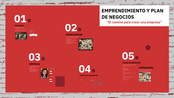 Emprendimiento y Plan de Negocio by ritilean on Prezi