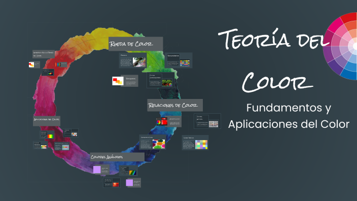 Teoría del Color by Edwin Andres Niño Garcia on Prezi