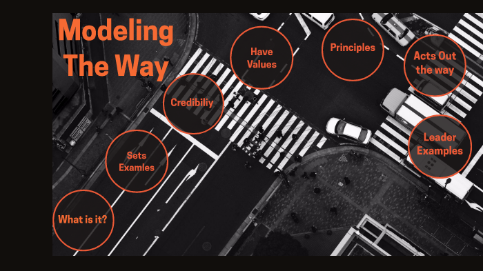 Modeling The Way by Hunter Gerrits on Prezi
