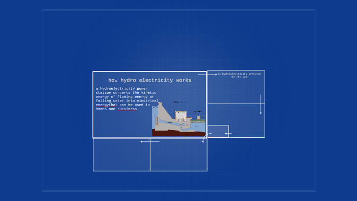 how hydro electricity works by Guillermo Ventura on Prezi