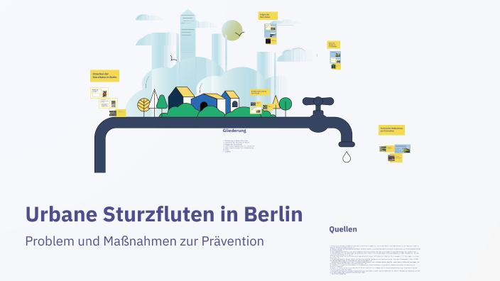 Urbane Sturzfluten in Berlin by Rami on Prezi
