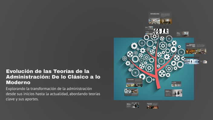Evolución de las Teorías de la Administración: De lo Clásico a lo ...