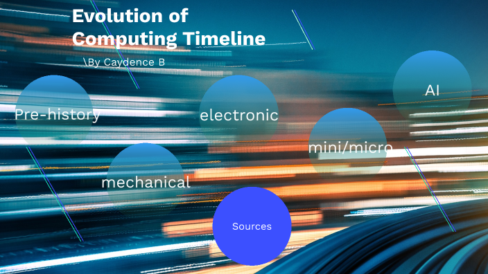 Evolution Of Computing Timeline By Caydence Berry On Prezi