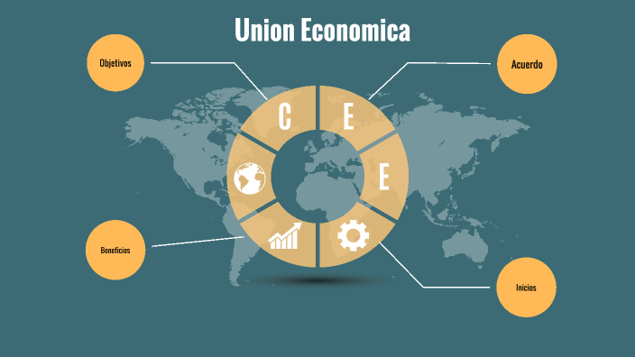 Union Economica by camilo valencia murillo on Prezi