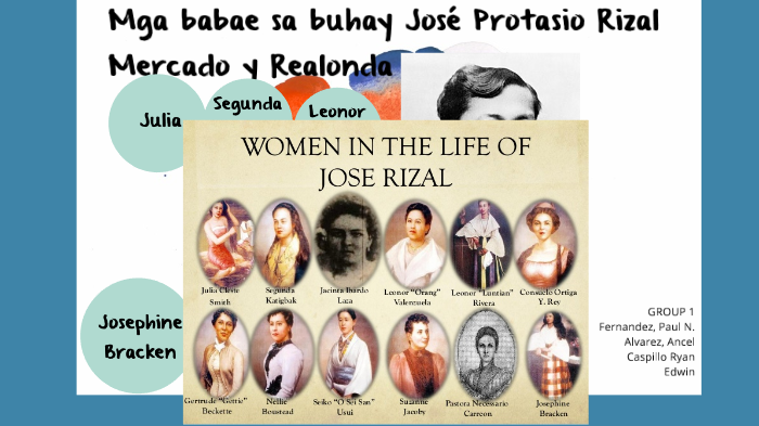 Mga babae sa buhay ni José Protacio Rizal Mercado y Alonso Realonda by ...