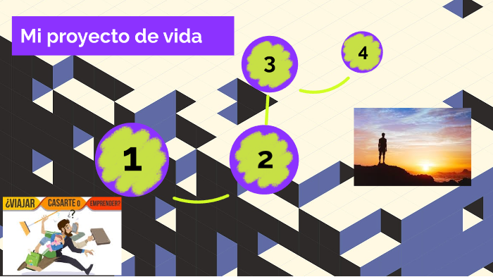Mi proyecto de vida by fer mendoz on Prezi