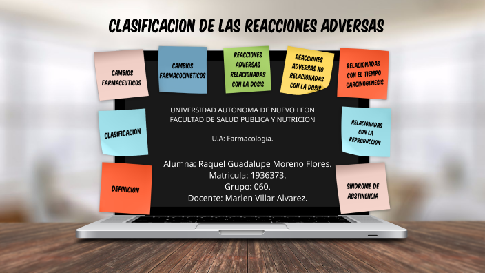 Clasificacion De Las Reacciones Adversas By Raquel Moreno