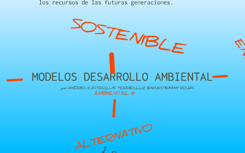 MODELOS DE DESARROLLO AMBIENTAL by Ambiental III ambiente y desarrollo