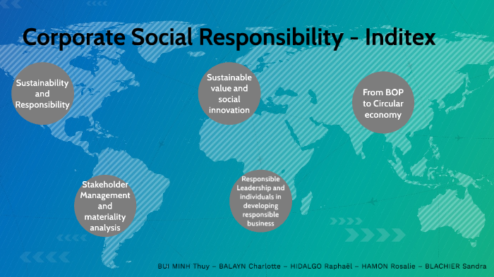 inditex social responsibility