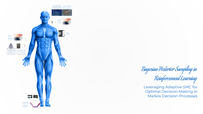 Bayesian Posterior Sampling in Reinforcement Learning by Jiaqi Guo on Prezi