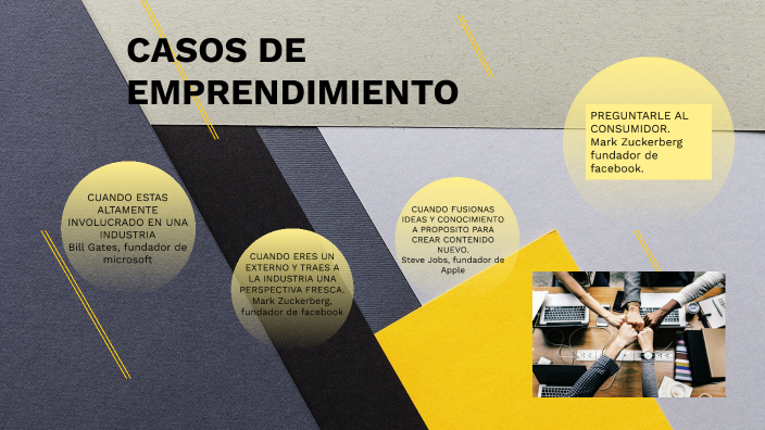 CASO DE EMPRENDIMIENTO EXITOSO by Luceli Curiel on Prezi