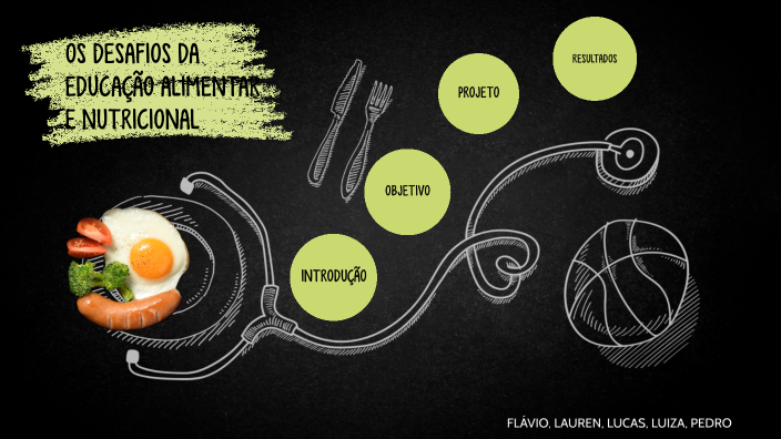 APRESENTAÇÃO APS by luiza aleto on Prezi