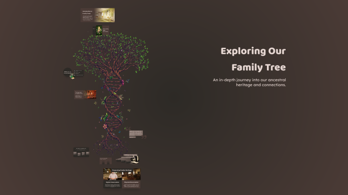 Exploring Our Family Tree by Lexi w on Prezi