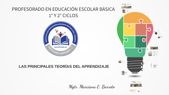 LAS PRINCIPALES TEORÍAS DEL APRENDIZAJE by Marcia Barreto on Prezi