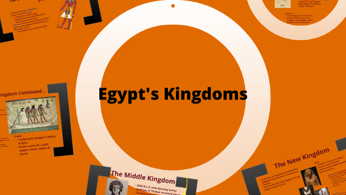 The Kingdoms of Ancient Egypt by Jessica Monge on Prezi