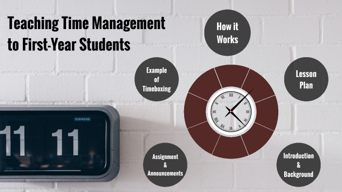 Teaching Time Management by Joseph Sanchez on Prezi