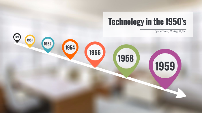 Technology in the 1950's by Atharv Desai on Prezi