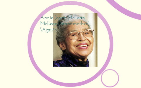 My Family Tree by alyssa knight on Prezi
