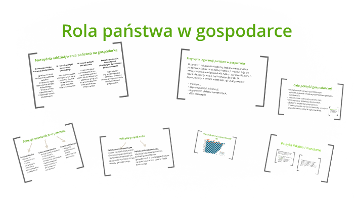 Rola państwa w gospodarce by Ewa Dudek on Prezi