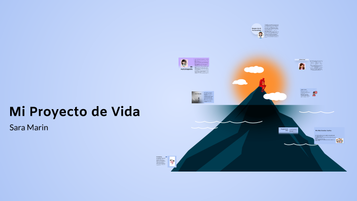 Mi Proyecto de Vida by SARA CAMILA MARIN RODRIGUEZ on Prezi