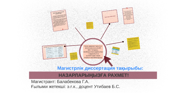 Магистрлік диссертация презентация