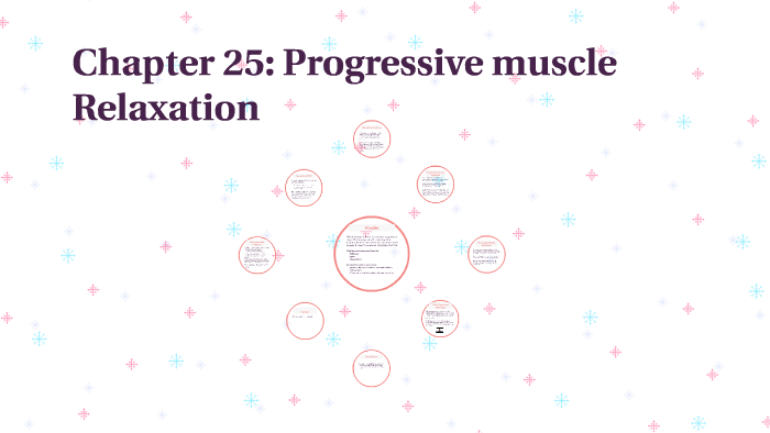 Chapter 25: Progressive muscle Relaxaton by Jeff Alexander on Prezi