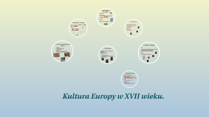 Kultura Europy w XVII wieku. by Oliwia Nazwisko on Prezi
