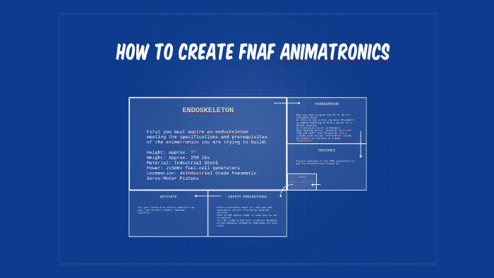 HOW TO CREATE FNAF ANIMATRONICS by Robert Templeton on Prezi