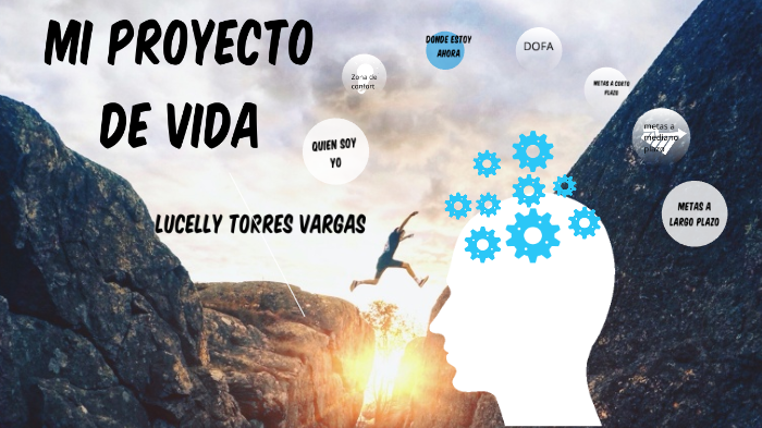 PROYECTO DE VIDA by Lucelly Torres Vargas on Prezi