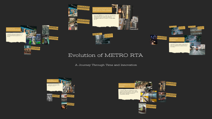 Evolution of METRO RTA by Bohdan Martyniuk on Prezi