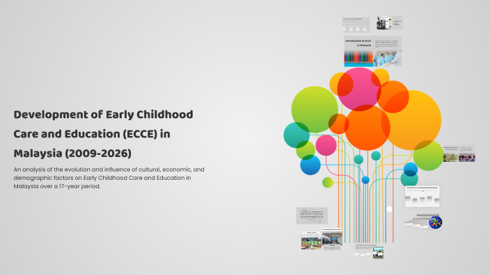 Development of Early Childhood Care and Education (ECCE) in Malaysia ...