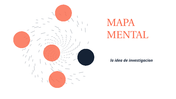 mapa mental by angie hernandez on Prezi