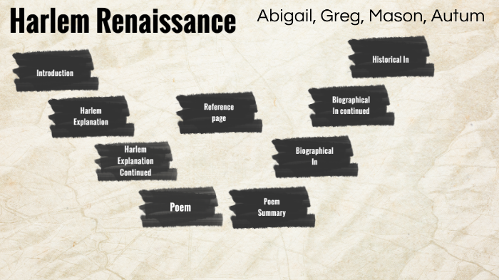 Harlem Renaissance by Abigail Sheppard on Prezi