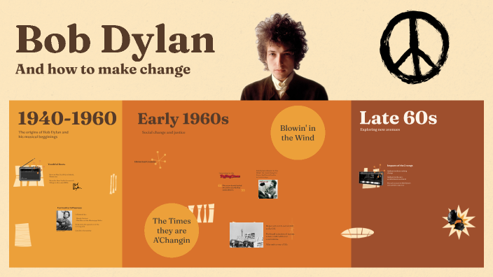 Bob Dylan by Antoine Blum on Prezi
