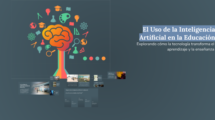 El Uso de la Inteligencia Artificial en la Educación by Samil X on Prezi