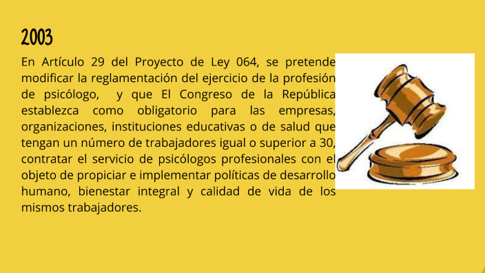 VISIÓN RETROSPECTIVA, ACTUAL Y PROSPECTIVA DE LA PSICOLOGÍA