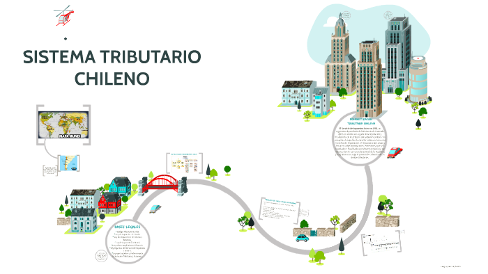 Aspectos Generales Del Sistema Tributario Chileno