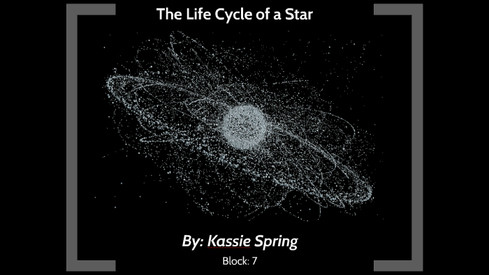 The Life Cycle of a Star by Kassie Spring on Prezi