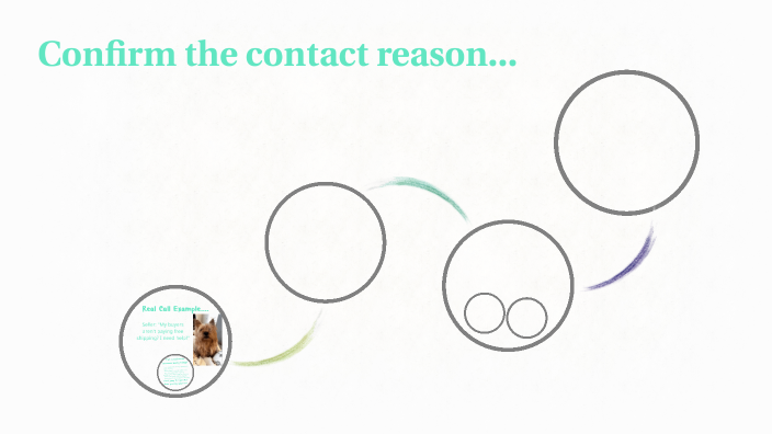 Confirm the contact reason by Jeremy Carrizales on Prezi