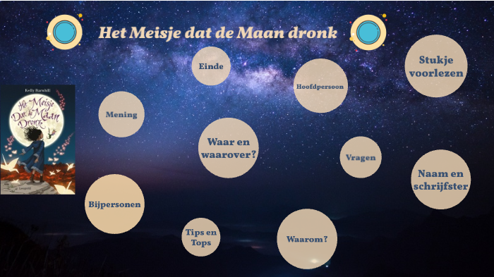 Het Meisje Dat De Maan Dronk by Fenne Ewals on Prezi