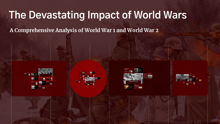 The Devastating World Wars: A Comprehensive Analysis by Haiqa Abdul ...