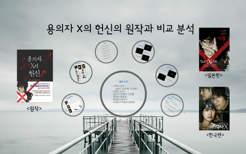 용의자 X의 헌신 by on Prezi