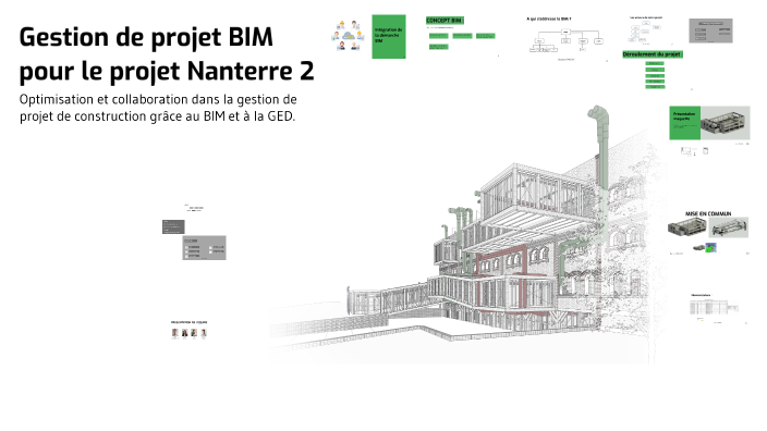 Gestion de projet BIM pour le projet Nanterre 2 by Gabriel Beraudier ...