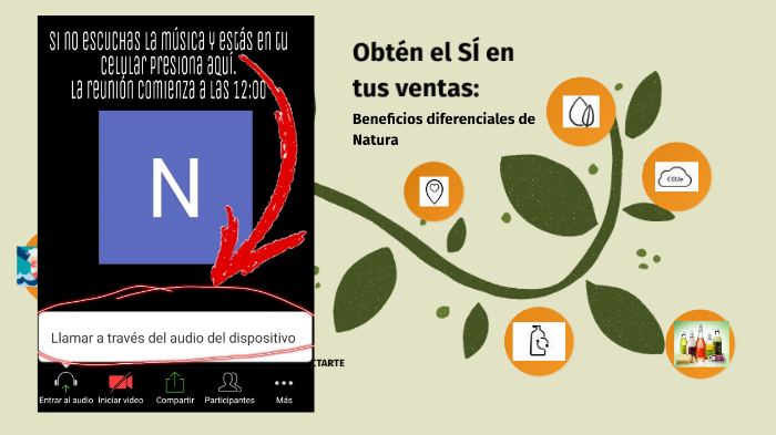 Beneficios diferenciales de Ntaura by Natura MX on Prezi Next