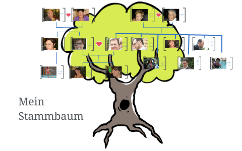 Got Stammbaum Targaryen Family Tree 2019 12 13