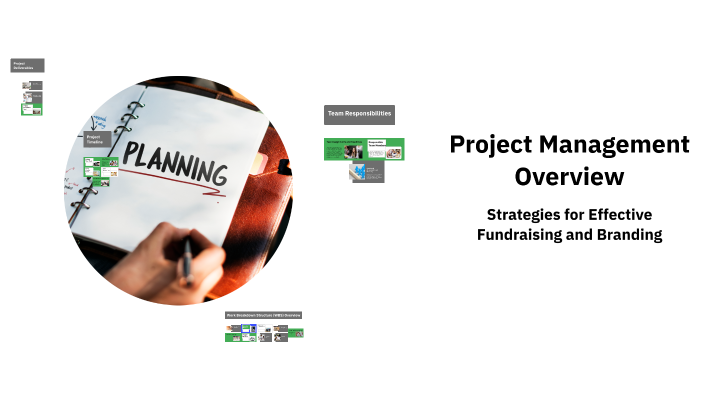 Project Management Overview by Yash Sethi on Prezi
