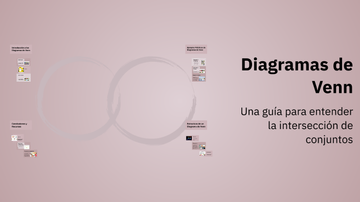 Diagramas de Venn by Leonor Perez on Prezi